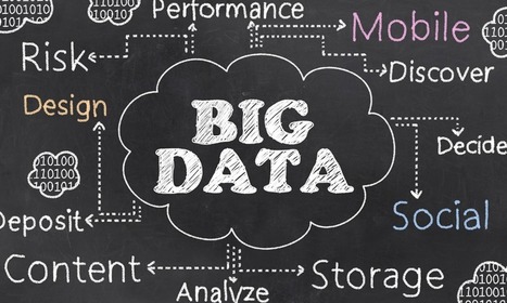 What is Big Data? A super simple explanation for everyone | Pédagogie & Technologie | Scoop.it