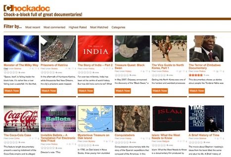 Curated Collections of Video Documentaries: Chockadoc.com | Content Curation World | Scoop.it
