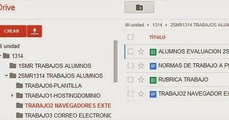 Trabajo colaborativo y evaluación mediante rúbricas en clase. Google Drive, Doctopus y Goobric. | Educación, TIC y ecología | Scoop.it