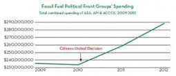 Three Ways Citizens United Helped Undermine Science Policy Debates // The Equation | Sustainability & Education | Scoop.it