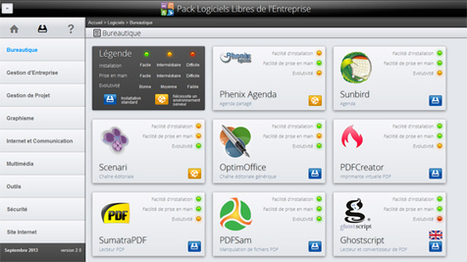 Le Pack de 100 Logiciels Libres de l’Entreprise | Education & Numérique | Scoop.it