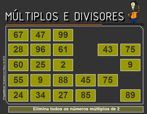 M&uacute;ltiplos e divisores | A BRINCAR TAMB&Eacute;M SE APRENDE | Scoop.it