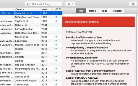 Notifications pour les articles rétractés grâce à l’intégration de Retraction Watch | Zotero | Scoop.it