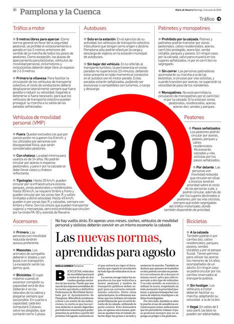 Las nuevas normas, aprendidas para agosto | Movilidad, logística, transporte | Scoop.it