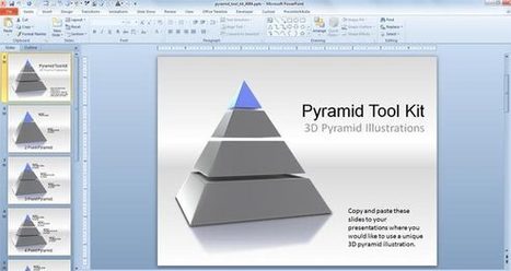 3D Pyramid PowerPoint Templates Toolkit | PowerPoint Presentation | PowerPoint Tips & Presentation Design | Scoop.it
