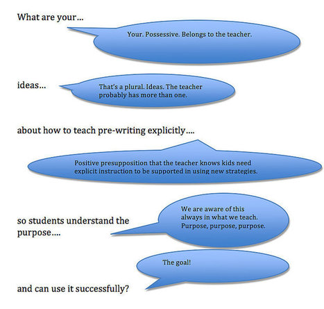 Choice Literacy - Coaching Reluctant Writers | Writing Activities for Kids | Scoop.it