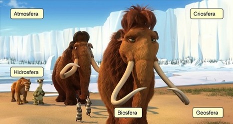 A Terra e os seus Subsistemas | APOIO AO ESTUDO | Scoop.it