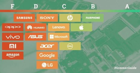 Guide to Greener Electronics 2017 | Greenpeace USA | #Sustainability | 21st Century Learning and Teaching | Scoop.it