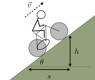 Tour de France Physics | Science Blogs | WIRED | Ciencia-Física | Scoop.it