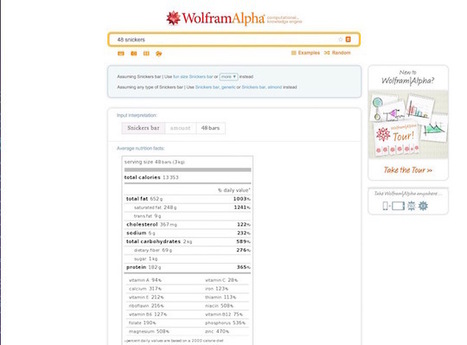 13 Awesome Wolfram Alpha Tricks for the Average Person | Information and digital literacy in education via the digital path | Scoop.it