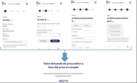 Maprocuration : Lancement de la première étape de dématérialisation totale des procurations de vote | Vallées d'Aure & Louron - Pyrénées | Scoop.it