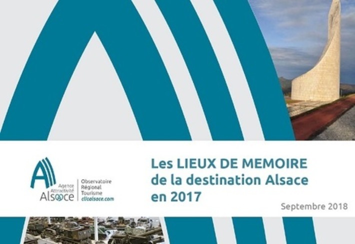 Lieux de mémoire de la destination Alsace en 2017 | Clicalsace | Chiffres clés, fiches marchés et études | Scoop.it