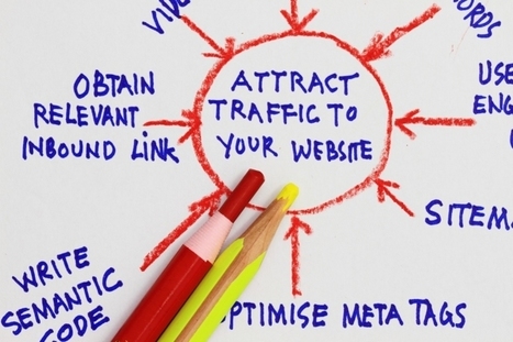 Our SEO Strategy | Web design- promoting your Website | Scoop.it