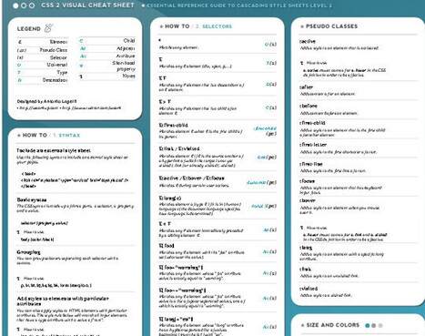 50 Must Have Cheat Sheets For Web Designers & Developers | WebsiteDesign | Scoop.it