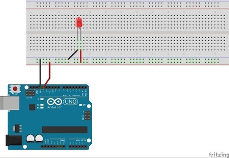 Hello World – Prácticas Arduino | tecno4 | Scoop.it