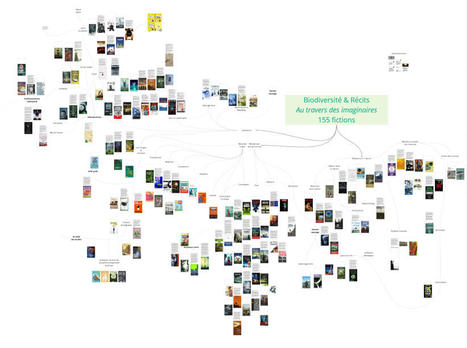 Une carte des récits de fiction liés à la biodiversité, des imaginaires plus ou moins verts | Biodiversité | Scoop.it