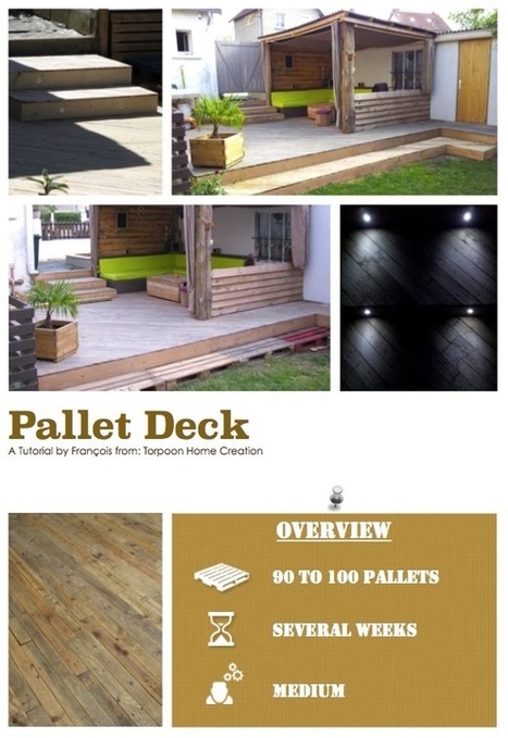 DIY Tutorial: Pallet Terrace Deck | Great Gift Ideas | Scoop.it