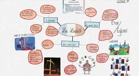 Comment construire une carte mentale ? (une vidéo mode d'emploi et des exemples) | Cartes mentales | Scoop.it