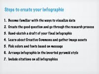 Links to Resources - Infographics | Visual Literacy | Scoop.it