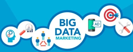 Pourquoi et comment utiliser le marketing pr&eacute;dictif | Marketing predictif | Scoop.it