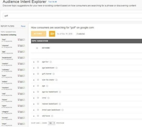 8+ Tools to Find Related Keywords for Your Content | Redacci&oacute;n de contenidos, art&iacute;culos seleccionados por Eva Sanagustin | Scoop.it