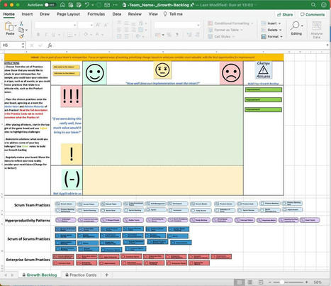 Better Scrum Through Essence | Devops for Growth | Scoop.it