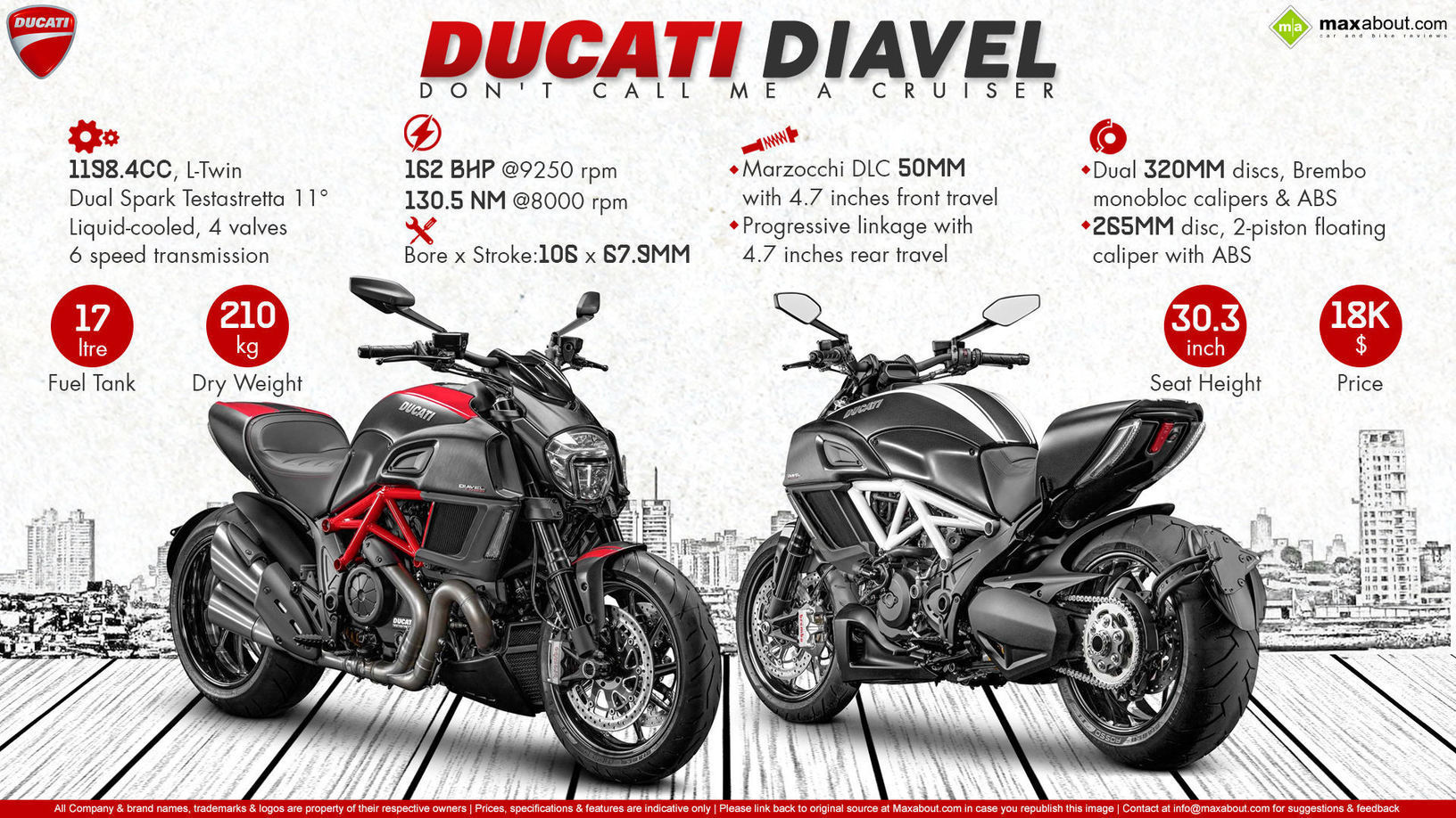 ducati scrambler maxabout