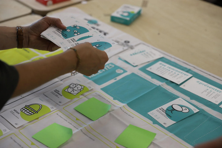 Un canevas pour structurer ses r&eacute;unions et formations participatives - Innovation P&eacute;dagogique et transition | L'INNOVATION P&Eacute;DAGOGIQUE | Scoop.it