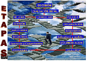 Aprendamos de lo Informal a lo formal! « juandon. Innovación y conocimiento | A New Society, a new education! | Scoop.it