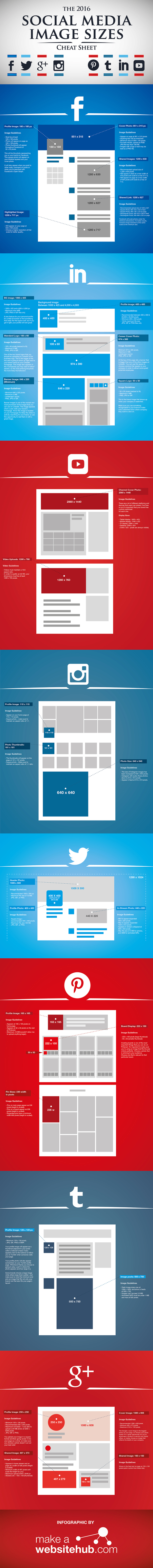 2016 Social Media Image Sizes Cheat Sheet | Infographic | Social Media and its influence | Scoop.it