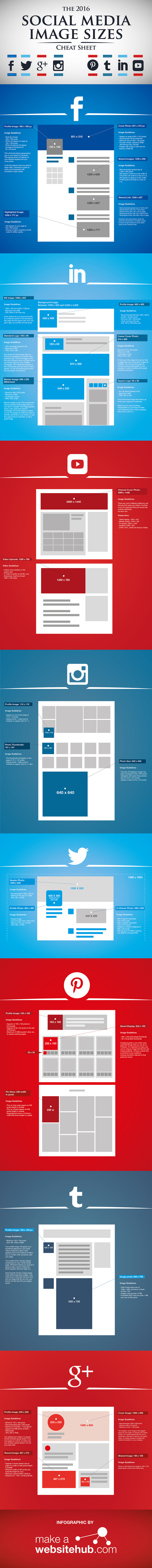 2016 Social Media Image Sizes Cheat Sheet | Infographic | Online Marketing News | Scoop.it