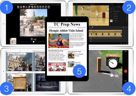 My Top 5 Lesson Activities using iPad of 2014 - December 2014 Post | IPAD, un nuevo concepto socio-educativo! | Scoop.it