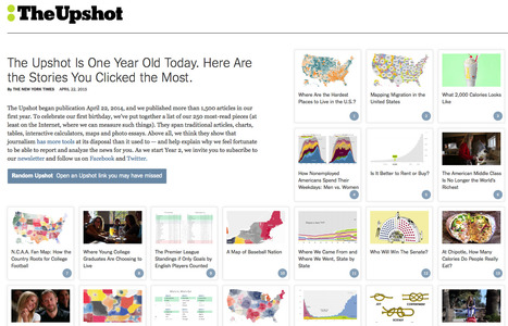 The Upshot f&ecirc;te ses 1 an | Journalisme graphique | Scoop.it