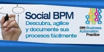 Inicio | GBM | Herramientas de Software de propósito general | Scoop.it