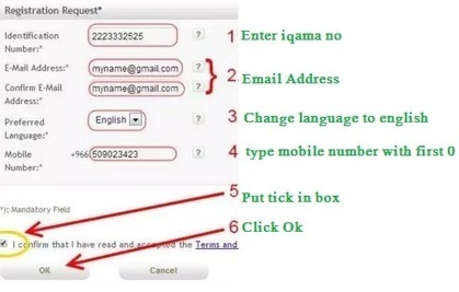 Check Saudi Iqama Expiry Date And Validity Inquiry Scoop It