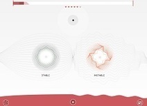 Développer son oreille musicale par le jeu avec Meludia | Mission Jeux sérieux | Scoop.it