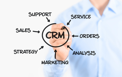 Tips for choosing CRM Software for your Business : 2015 Buyer's Guide | Technology in Business Today | Scoop.it