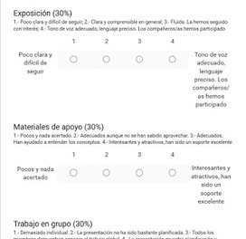CO-EVALUACI&Oacute;N utilizando cuestionarios de GOOGLE DRIVE | TIC & Educaci&oacute;n | Scoop.it