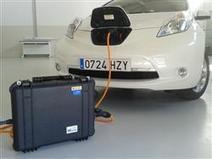 Zigor Corporación forma parte del éxito del proyecto Walkiria, un sistema de gestión integral de carga de vehículos eléctricos | Noticias Asociados | Scoop.it
