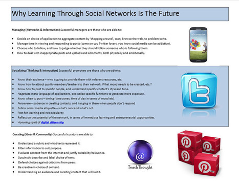 Why Learning Through Social Networks Is The Future | Education & Numérique | Scoop.it