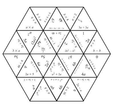factors grade exponents math 7 and 21st Concepts Puzzles Century Tarsia Mat factors grade exponents math 7 and 21st Concepts Puzzles Century Tarsia Mat