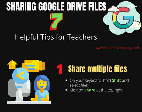 Sharing Google Drive Files- 7 Helpful Tips for Teachers | TIC & Educación | Scoop.it