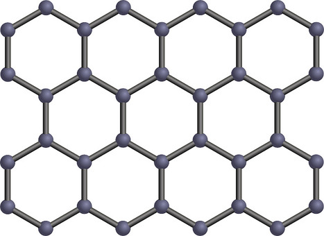 A material supreme: How graphene will shape the world of tomorrow - Digital Trends | Creative teaching and learning | Scoop.it