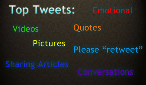 Top Tweets That You Should Be Tweeting On Twitter! - #socialmedia | social media useful  tools | Scoop.it