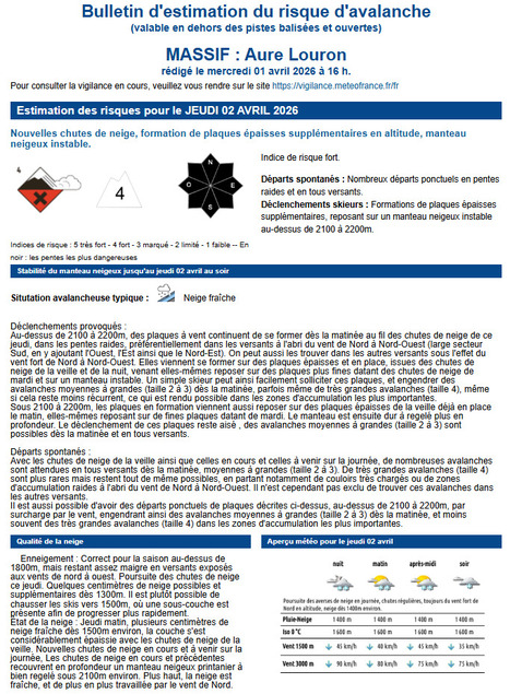 Risque fort d'avalanche (4/5) en Aure et Louron ce jeudi 2 avril | Vall&eacute;es d'Aure & Louron - Pyr&eacute;n&eacute;es | Scoop.it