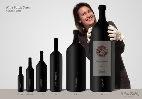 Guide to Wine Bottle Sizes | Good Things From Italy - Le Cose Buone d'Italia | Scoop.it
