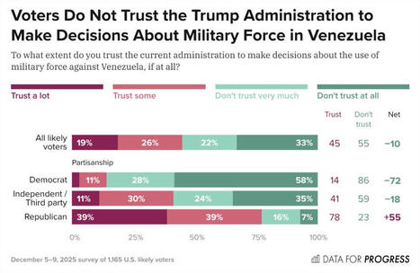 Hegseth et la posture US face au Venezuela d&eacute;savou&eacute;s par une majorit&eacute; d'Am&eacute;ricains | DEFENSE NEWS | Scoop.it