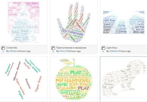 Tagul. Cr&eacute;er des nuages de mots interactifs | Methode DISC et communication | Scoop.it