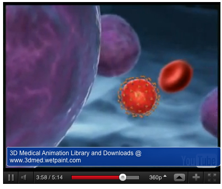 HIV Replication 3D Medical Animation | Your Complete Source For Cardiology Articles | Cardiology Corner | Virology News | Scoop.it