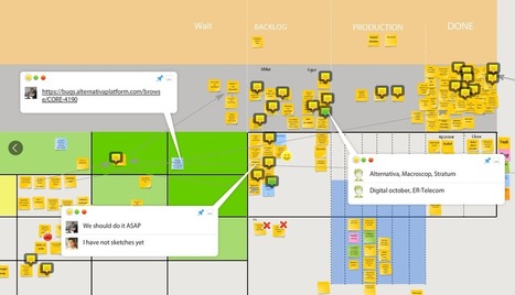 Logiciel professionnel gratuit Web 2.0 RealtimeBoard 2013 tableau blanc collaboratif en ligne licence gratuite | Logiciel Gratuit Licence Gratuite | Scoop.it